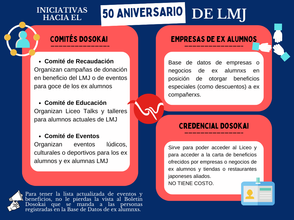 Hacia el 50 aniversario del Liceo Iniciativas Dosokai